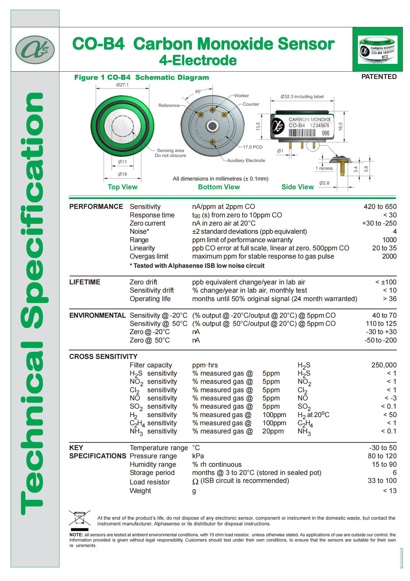 CO-B4_00.jpg