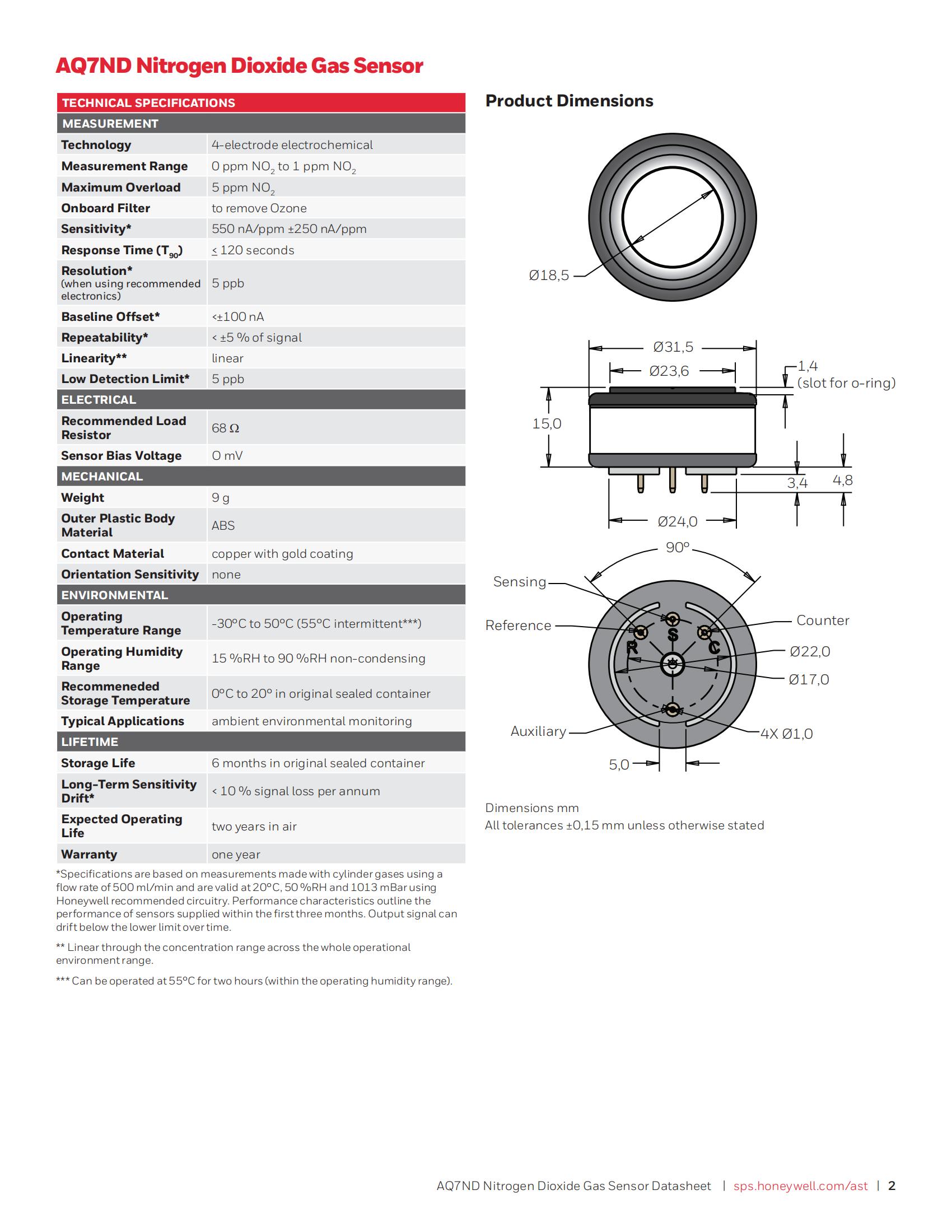 aq7-NO2(1)_01.jpg