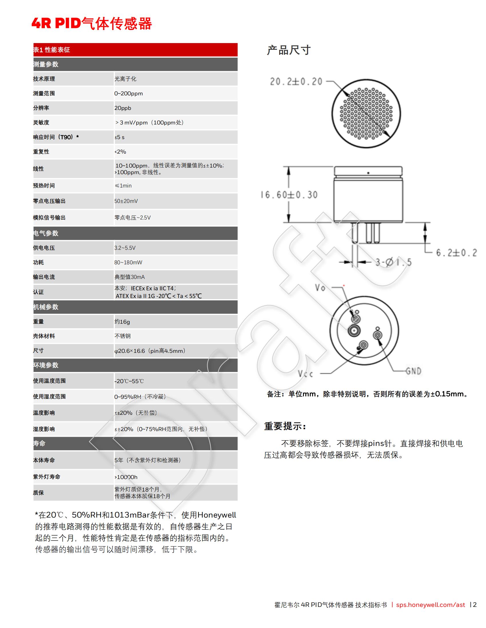 4R PID （0~200ppm） datasheet（Draft） V1  20231221-20231222-082302_01.jpg